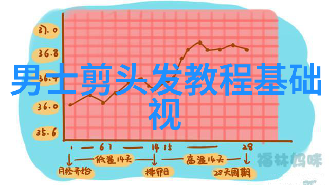 从中长到短50岁女性改变风采的秘诀是什么