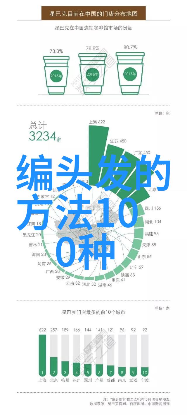 333bu.com探索数字时代的创意社区与资源共享平台