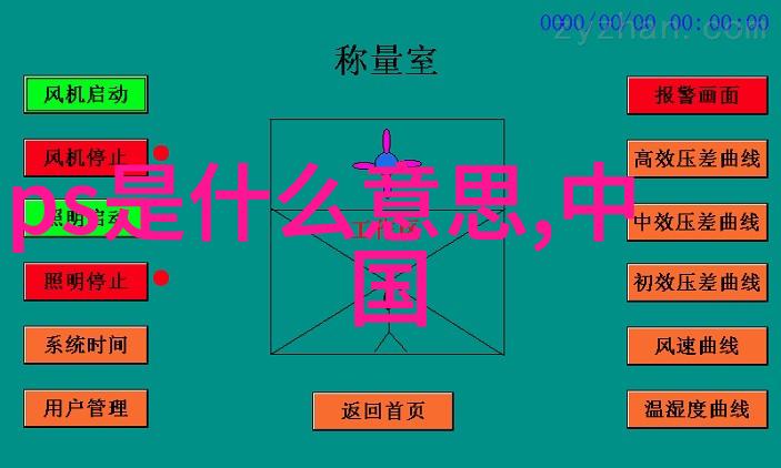 男士发型的种类我来告诉你这些发型你得知道