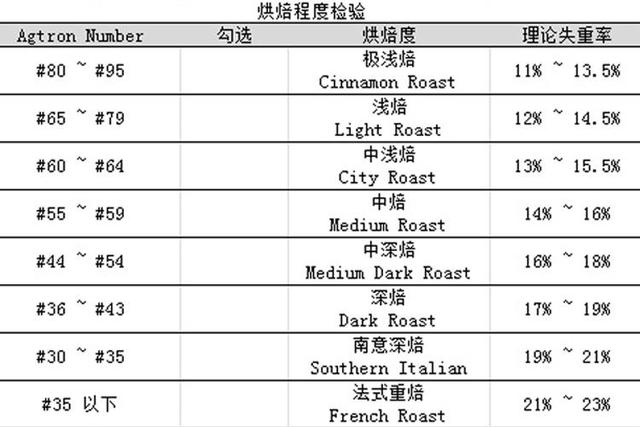 深渊之爬遗失的城市与隐藏的秘密