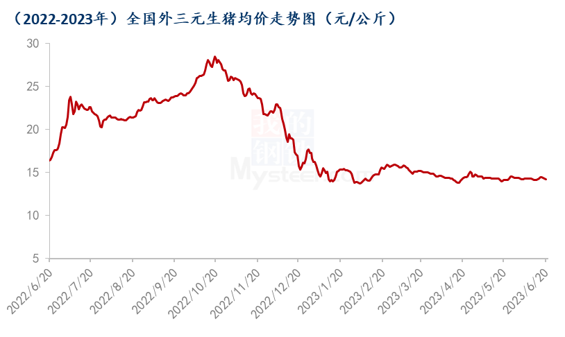 发型-揭秘明星发型的打造秘诀