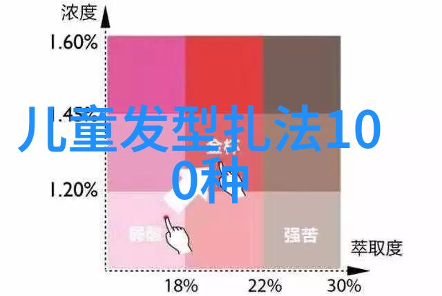 亲爱的妈妈韩国hd奥利弗斯通华丽归来 监制3D史诗成吉思汗宝藏合拍大作