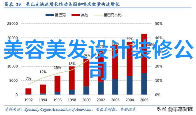 社会最新时尚短发热潮中男士因不满发型竟对发型师施压剃光头发