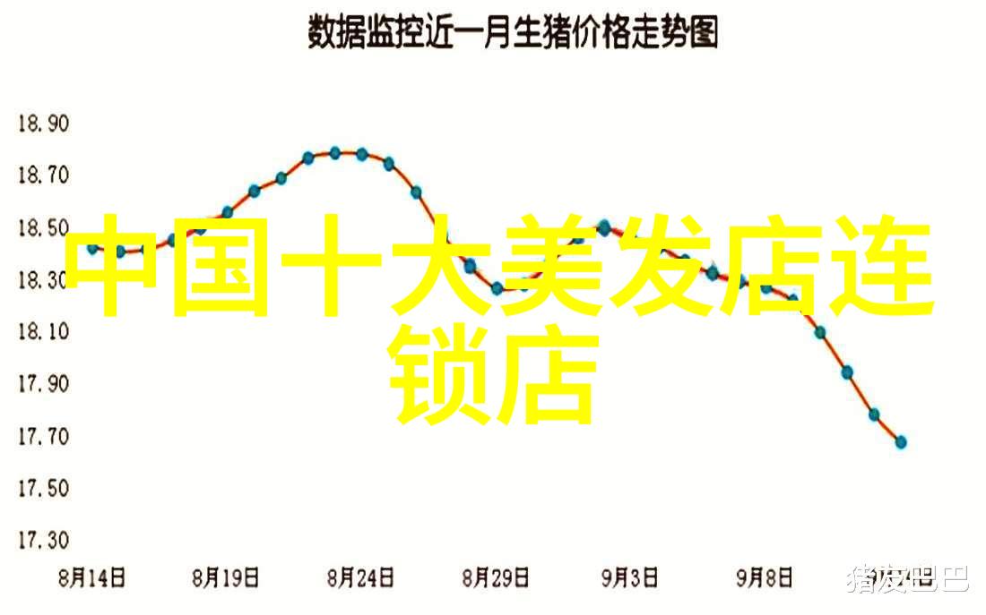 社保体制改革新步伐劳社部发文分析