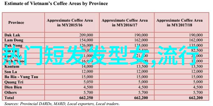 客户沟通技巧如何在美发教学中赢得信任与喜爱