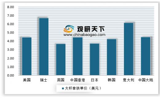 如何在2023年以最新减龄发型让你焕然一新