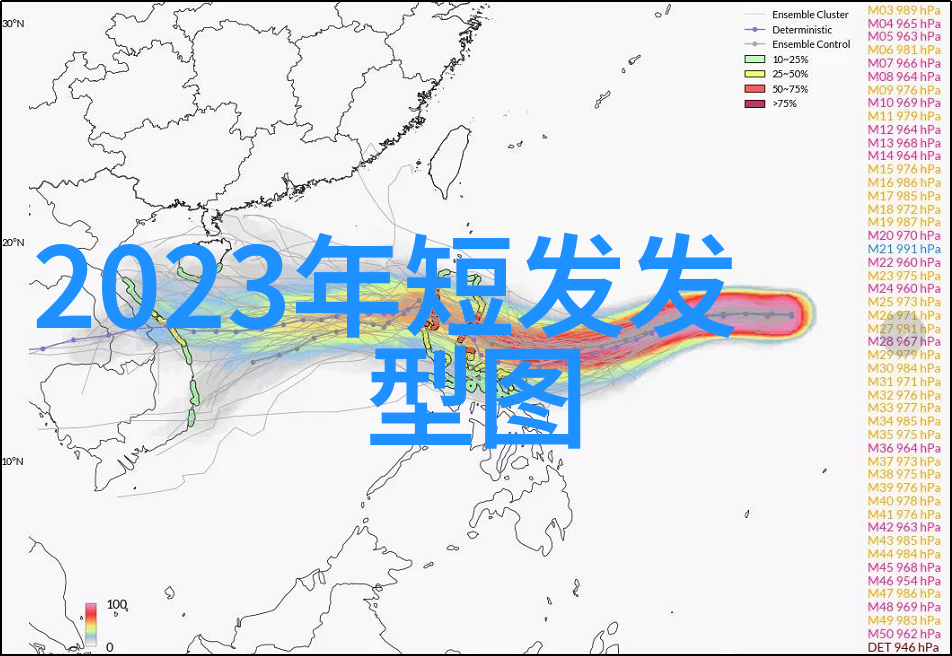 新手如何快速掌握基础的头发捻定技巧