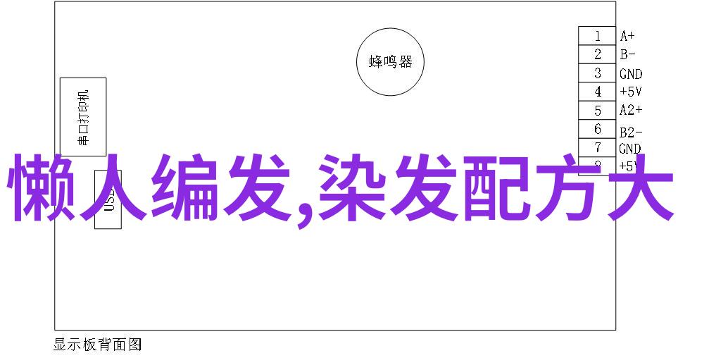 2021流行发型女中短发减龄时尚美发技巧