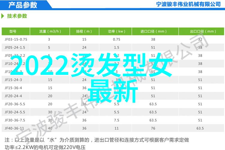 家庭剪发教程亲手给自己定型简单又时尚的家中理发技巧