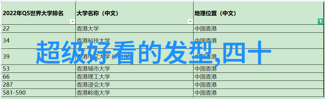 在钻石脸的男子中理发店装修风格多样可选有些人可能会选择复古风格而另一些则倾向于现代简约反复思考这两种