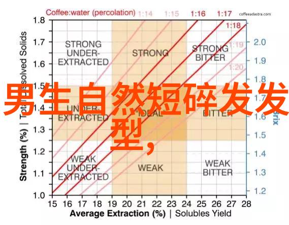 理发过程视频我来教你如何用一分钟变身时尚达人