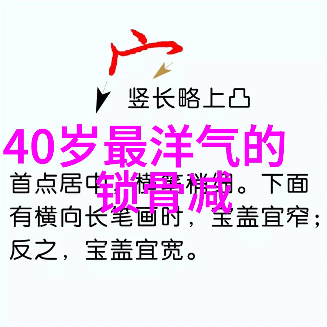 图1: 2023年流行中的波浪卷