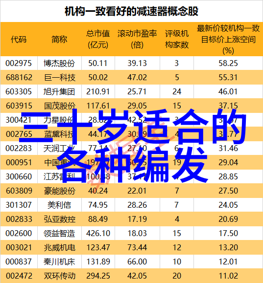 张警官撞玻璃高清视频全集我是怎么在一夜之间成为了网红的