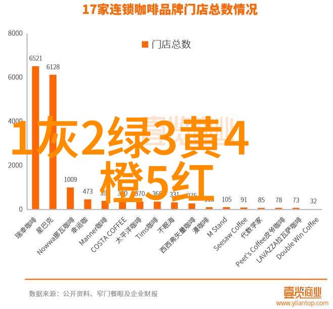 家庭理发艺术如何通过视频教程轻松掌握基本技巧