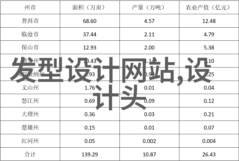 两个上面吃奶吃b的故事