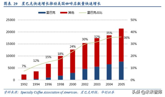 美甲技师专业的美甲艺术家