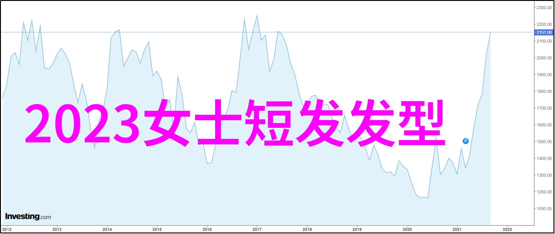 30至40岁女性短发造型秘籍打造减龄魅力新自我