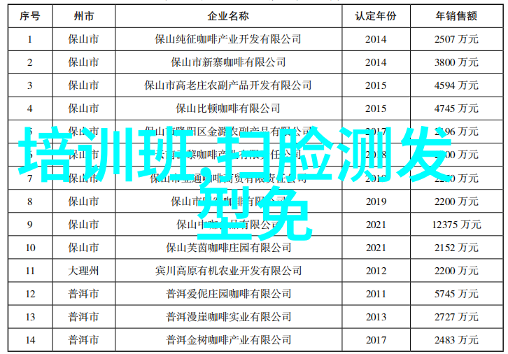 华旗资讯探究大数据时代喜剧界的江湖社会演变