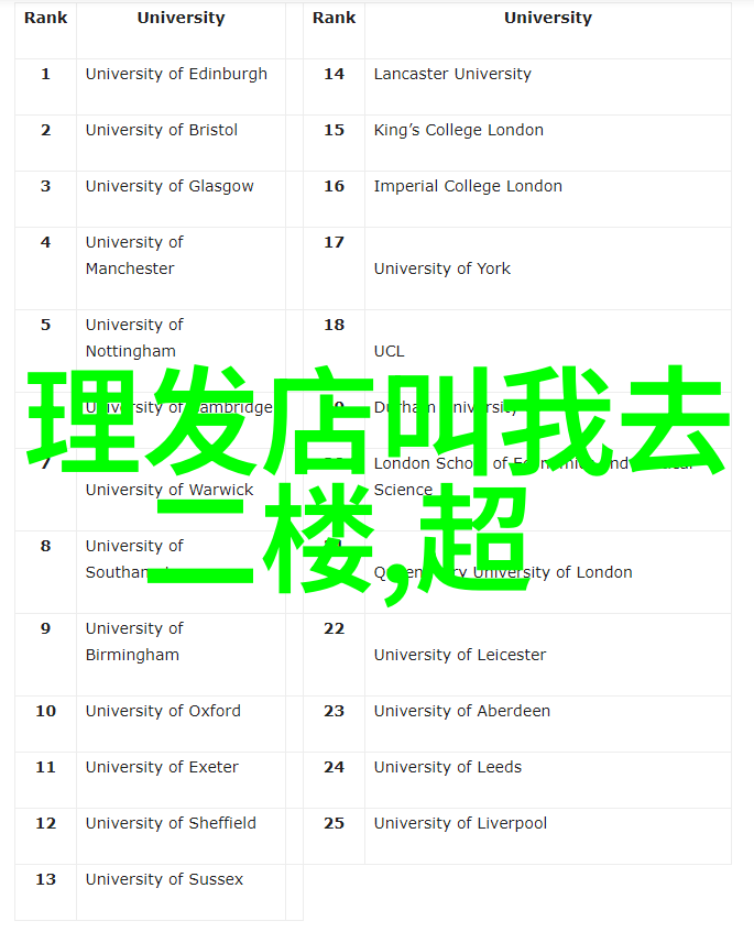 美发烫染理论知识大全色彩配比化学反应与安全操作