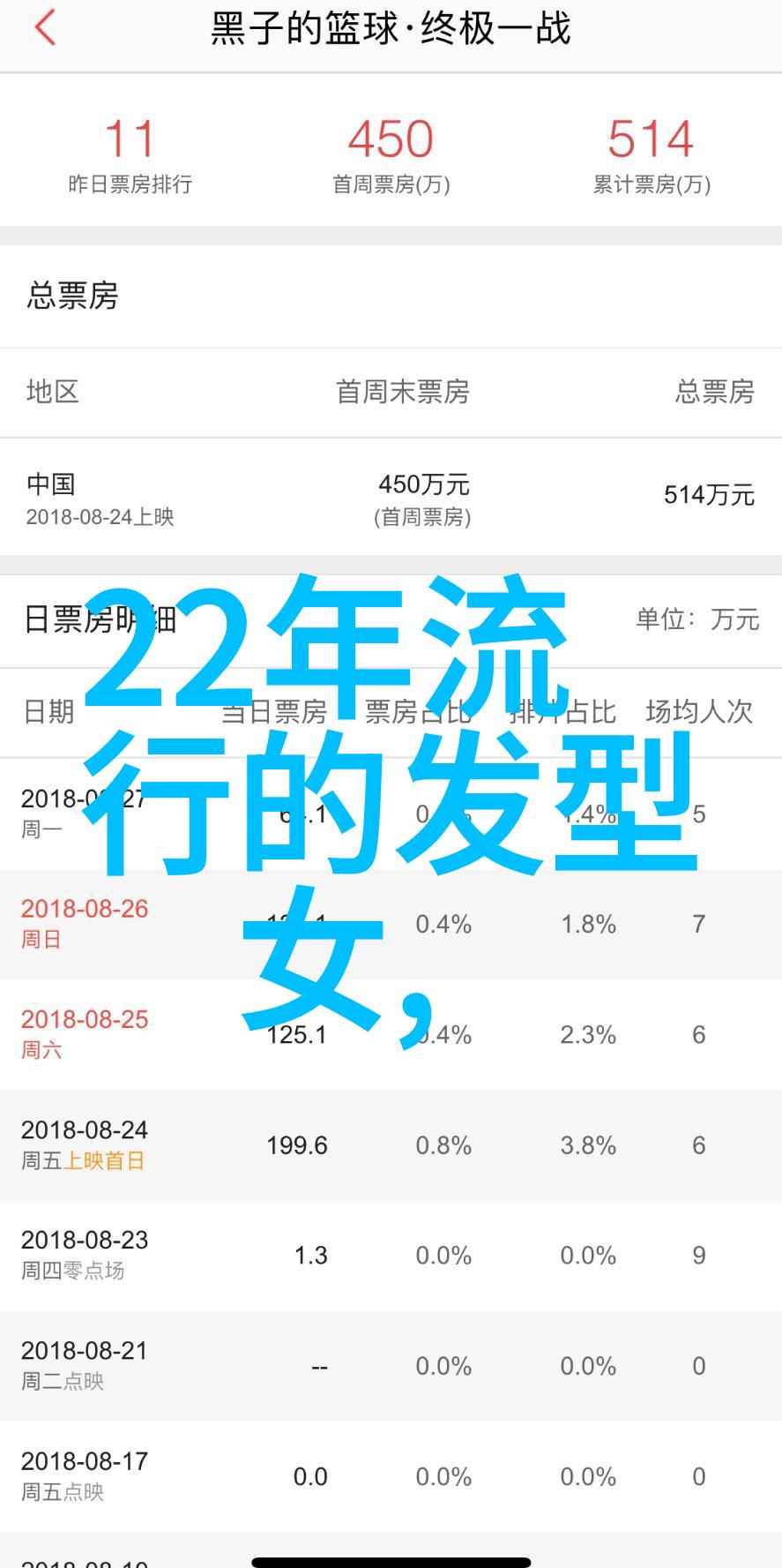 21红色名单我的失落与反思