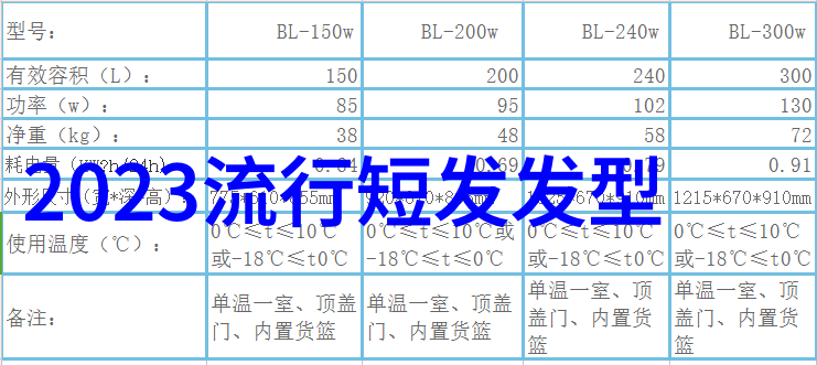 从长发到短发一个人的逆袭之旅我在家自剪的惊天经历