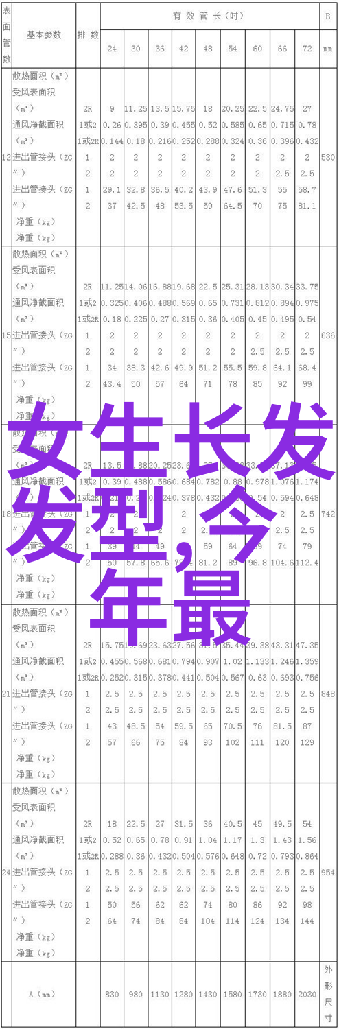 2023青葱计划成为导演之前-电影的本来与未来大师班及主题影展闭幕社会上八戒八戒韩国电影免费放映活动