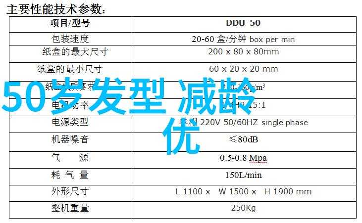 2021最新减龄发型我来教你如何变身为小鲜肉