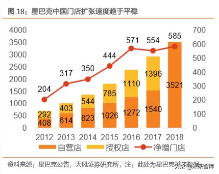 2021年流行发型图片-剪刀手上的艺术2021年最火的头发造型