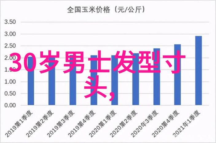 时尚短发女打造精致魅力新境界