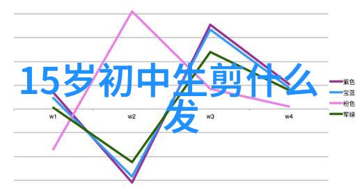 男人短发造型多变又不失个性