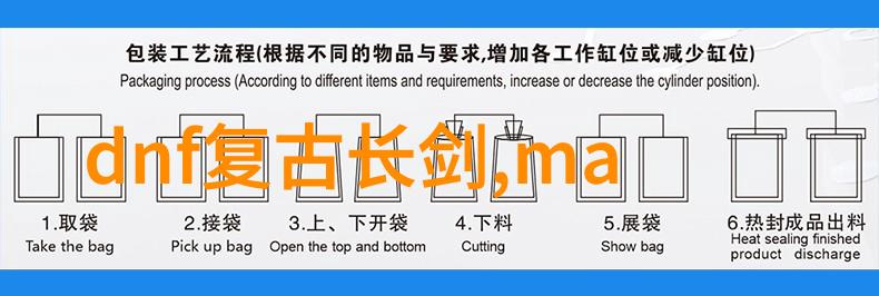 长发男孩应该选择哪种男士长发造型