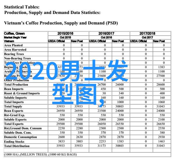 全球首部数字藏品艺术电影SHIP启航北京时光观影团引领影迷们穿梭于现代艺术的奇迹之中