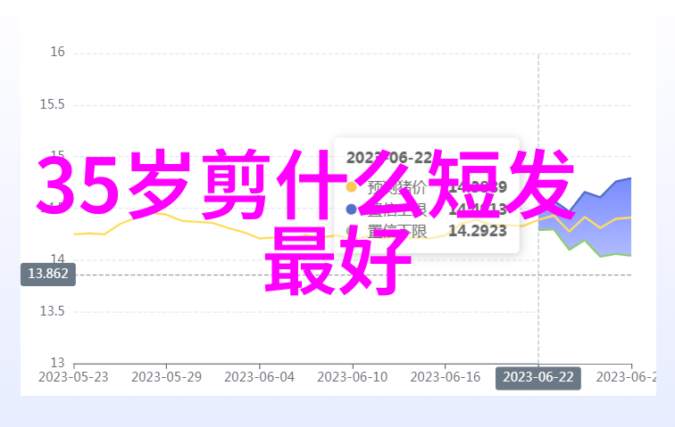 中年女性的魅力剪影探索40岁最佳短发造型