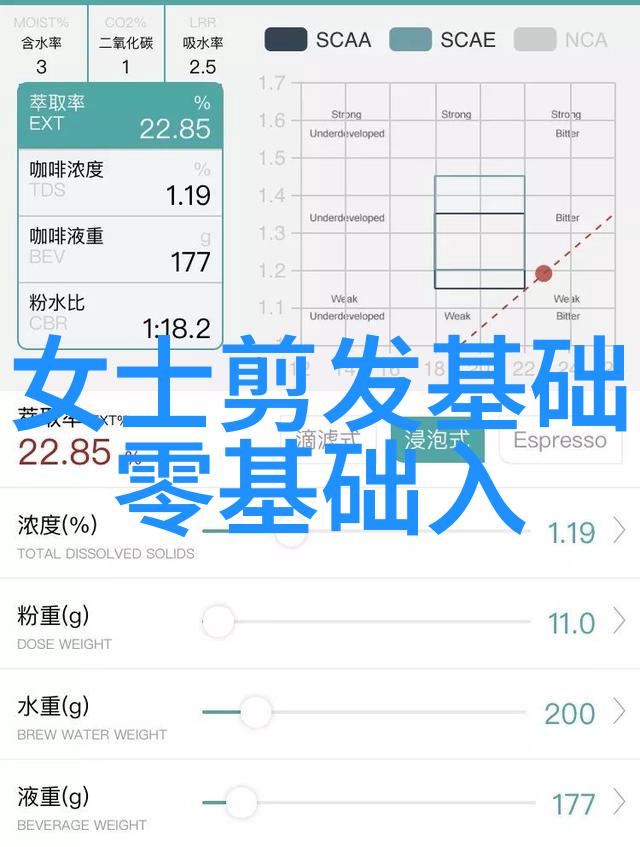 温暖的理发店洗头按摩之旅沉浸式放松与美丽的结合