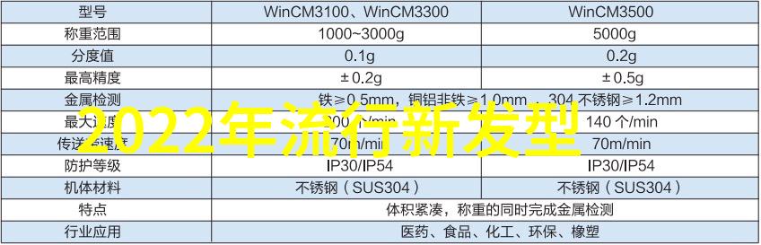 打破常规寻找自我40岁女士在选择最新款短发时应考虑哪些因素