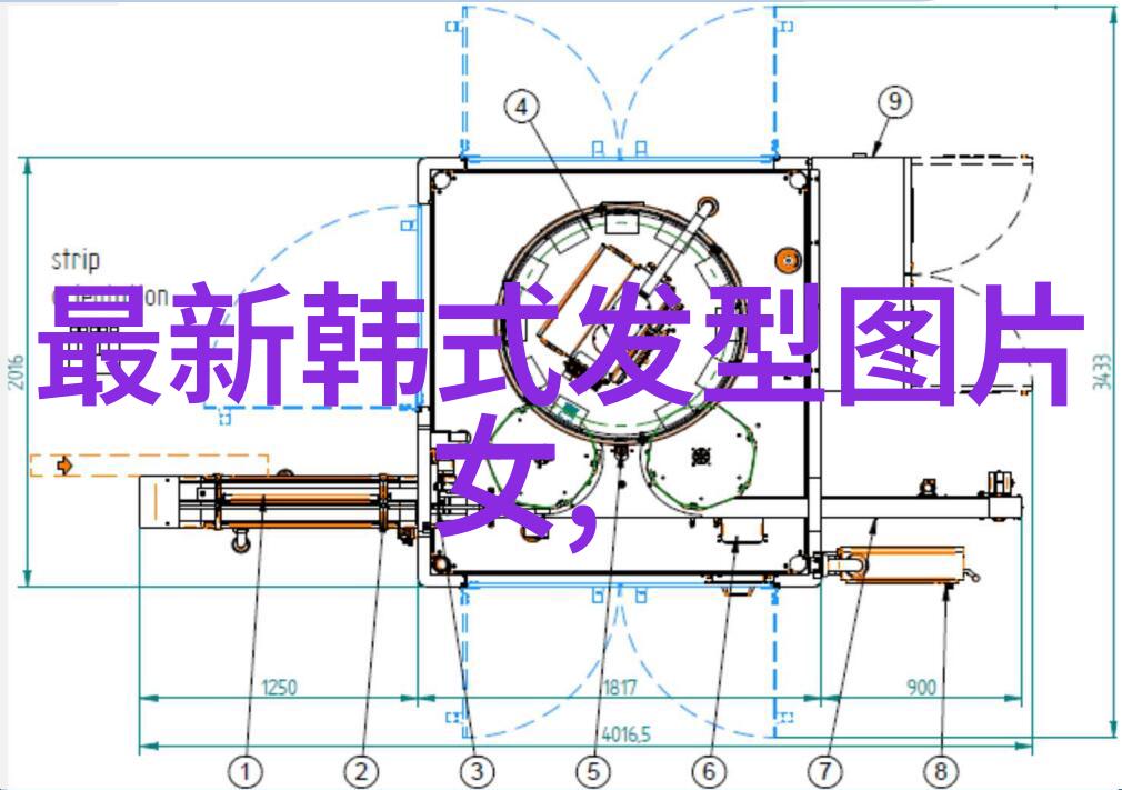 学美发的最基本手法我来教你怎么开始做美发