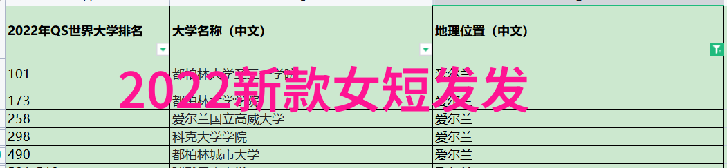 自己在家学理发视频我也能修剪出像样的头发了