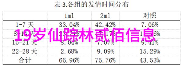 20毫米机炮火力支援的铁拳