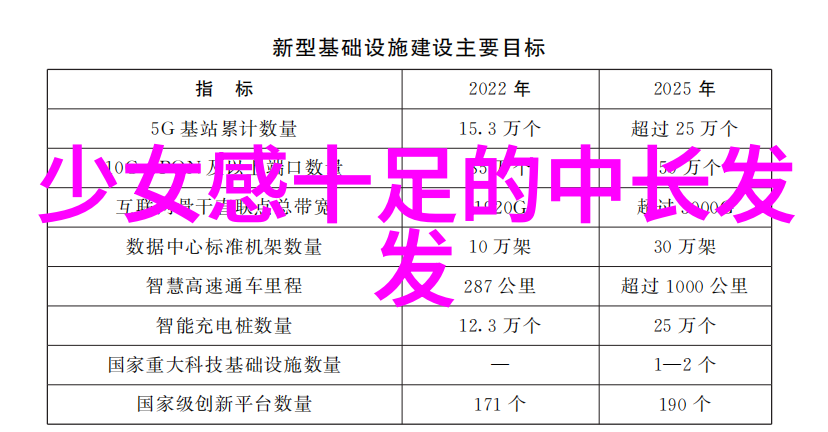 家庭关系大乱炖二月天的温暖与挑战