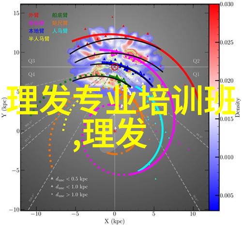 男生帅气发型我就说他今天的发型真的是太吸引人了