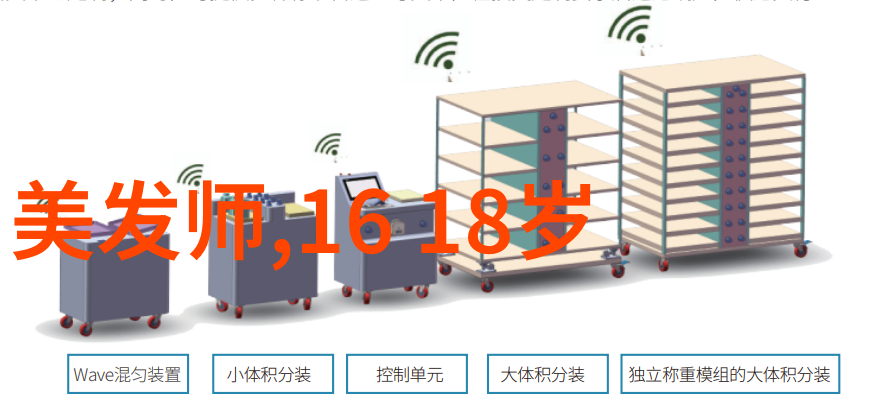 2022年最流行的女士发型最新图片展示与时尚分析