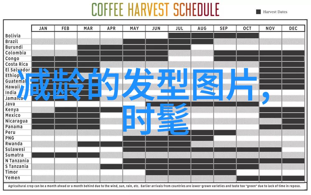 美丽背后医院的秘密