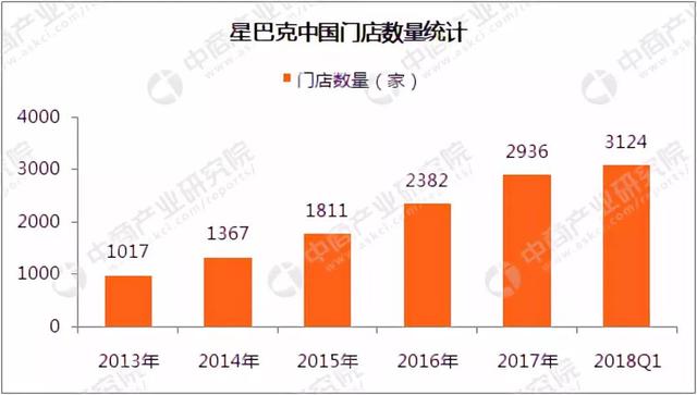 在探索2023年最热门的女性剪法之前你知道它们背后的设计理念吗