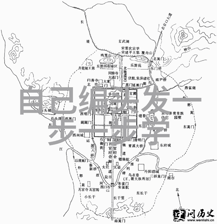 一学就会简易男士头型理发视频教程