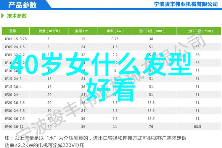 如何开始你的剪发之旅从基础技巧到专业水平的提升