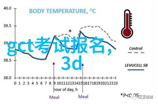 怎么理发教学女士短发我教你怎样给女士修剪短发