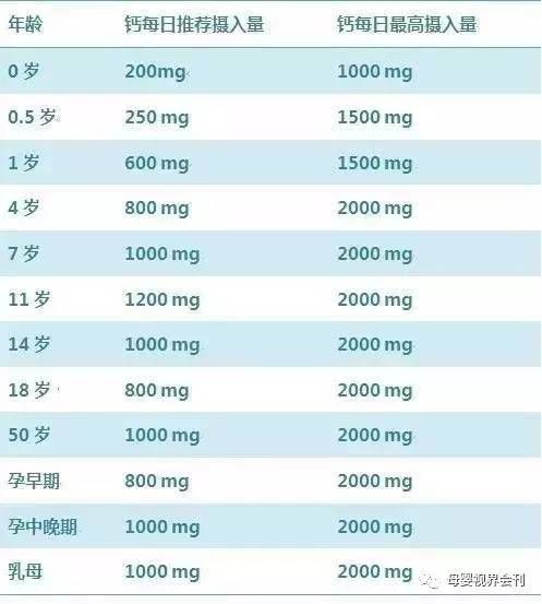 夏季少女时尚2021年最新短发造型灵感