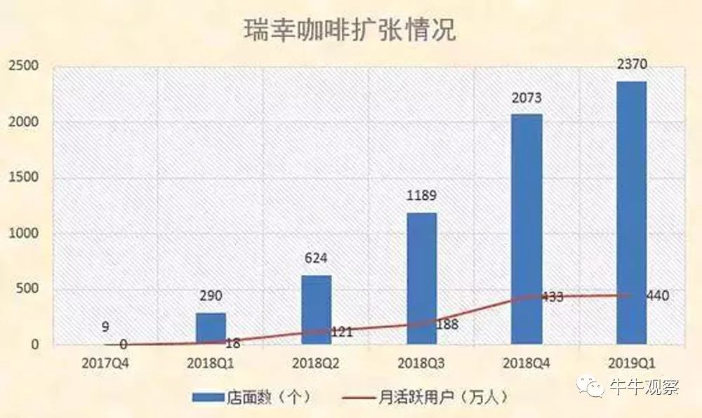 美发中国十大学校我在这里学到的是不仅是剪发还有如何让每个人都看起来更精致一点