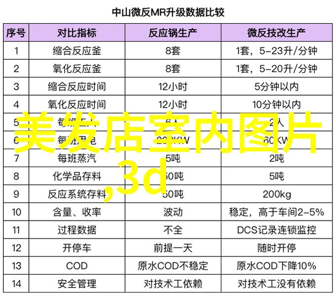 江苏省公务员资讯网独家报道农耕春秋画说农桑大型纪录片发布盛典在京拉开帷幕