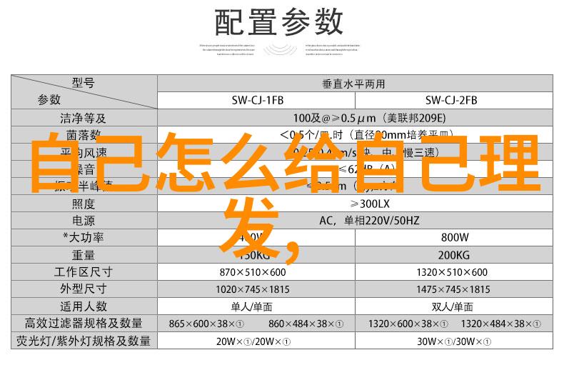 19岁潮流青少年男发型我的逆袭从烂头到时髦男孩的美发旅程